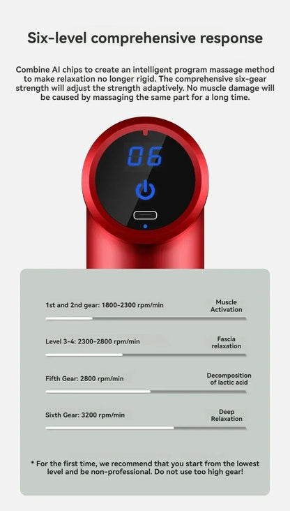 Muscle Fascia Massage Gun