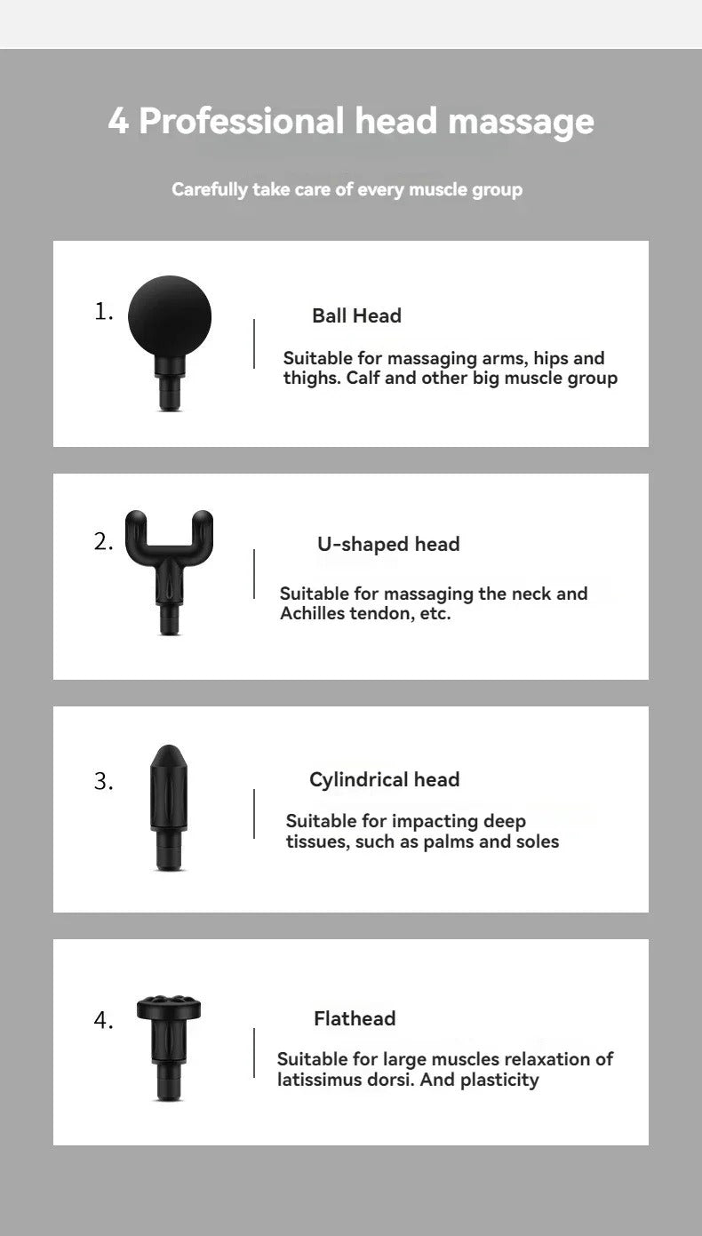 Muscle Fascia Massage Gun