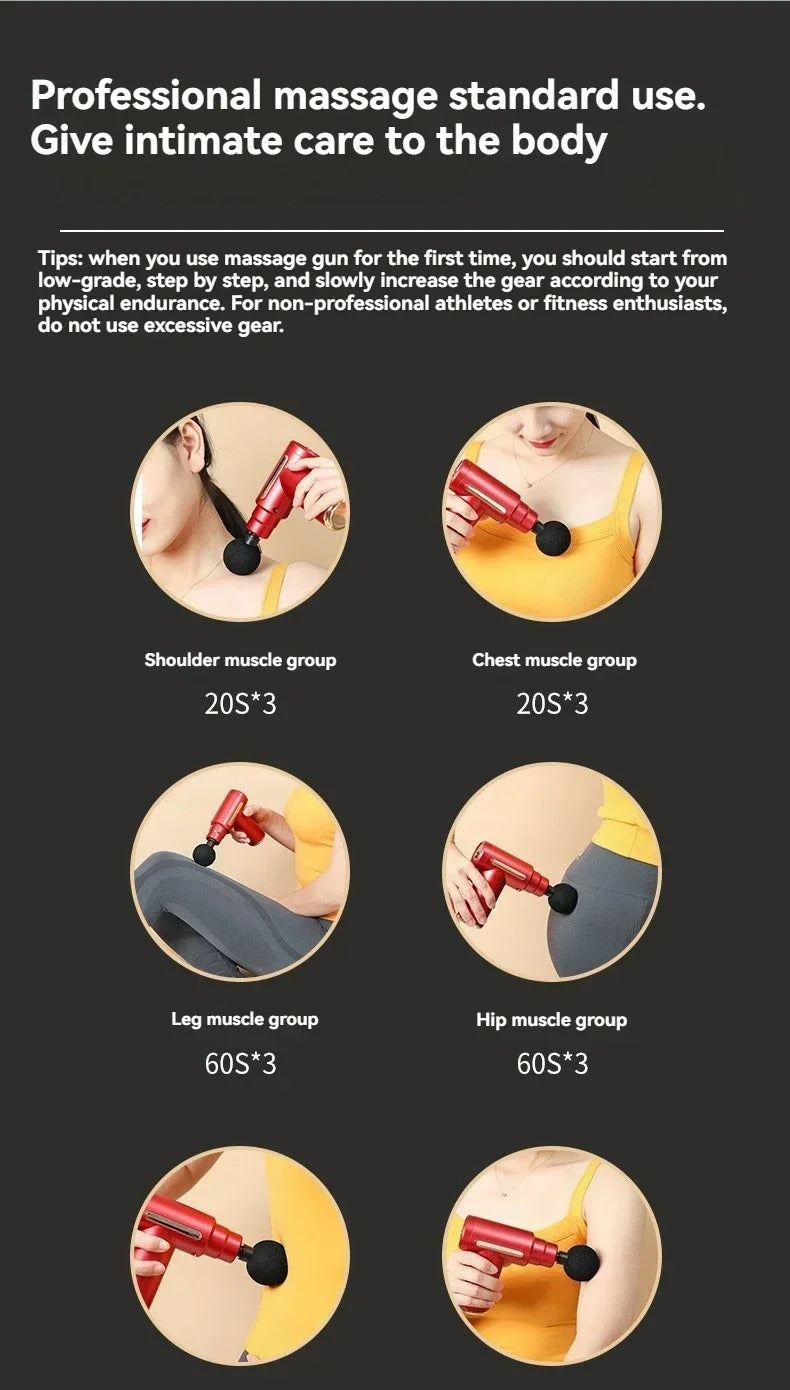 Muscle Fascia Massage Gun