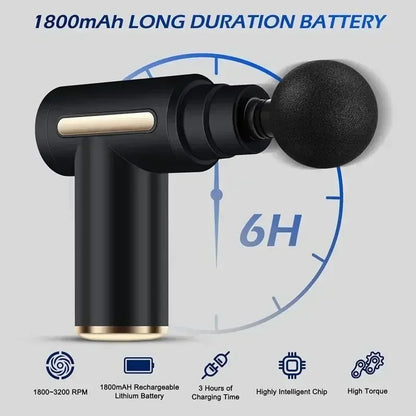 Muscle Fascia Massage Gun